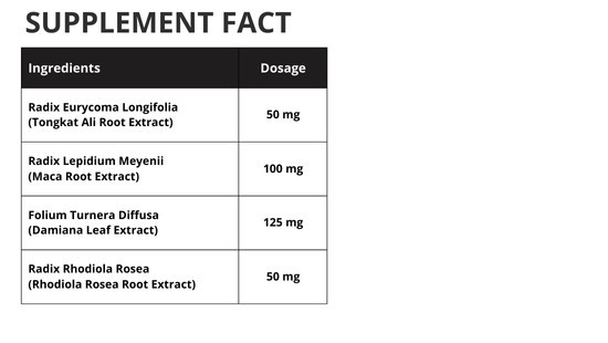 Supplement Facts