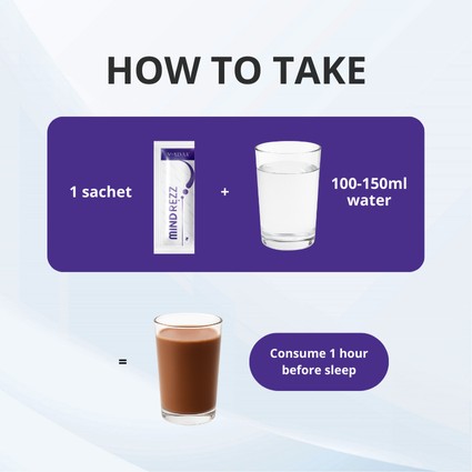 Hospital Product Gallery