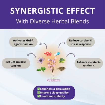 Hospital Product Gallery