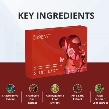 Hospital Product Gallery