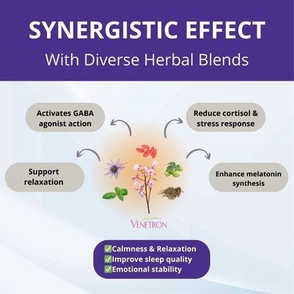 Hospital Product Gallery