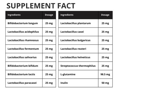 Supplement Facts