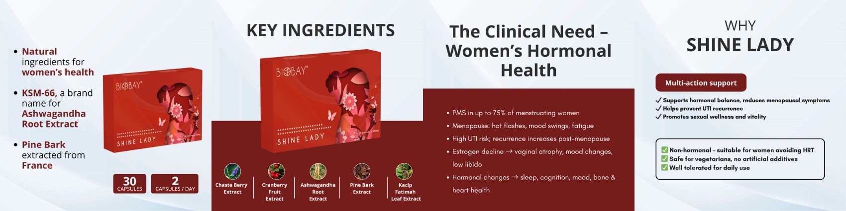 Hospital Product Gallery