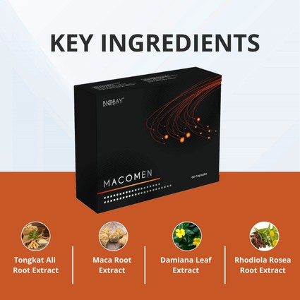 Hospital Product Gallery